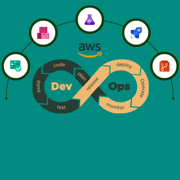 DevOps with AWS